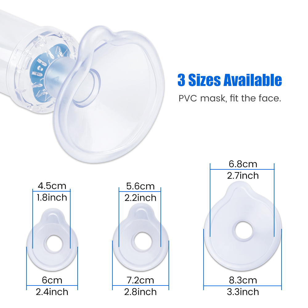 Портативный компрессорный небу – обзор и цена Nebulizer Machine